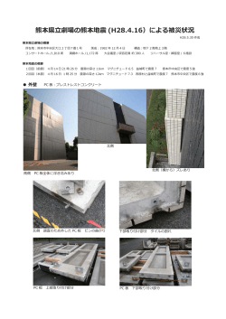 熊本県  劇場の熊本地震 (H28.4.16）による被災状況