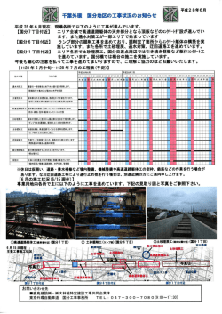 東京外環 国分地区の工事状況 H28/06