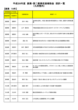 創業（PDF:100KB）