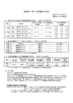 福島第一原子力発電所の状況