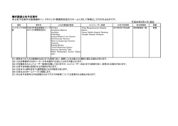機材調達公告予定案件