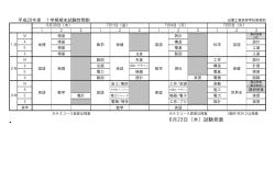 H28 1学期期末試験時間割