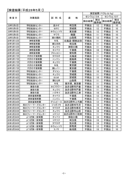 HP（掲載用）H28.1～ 更新用