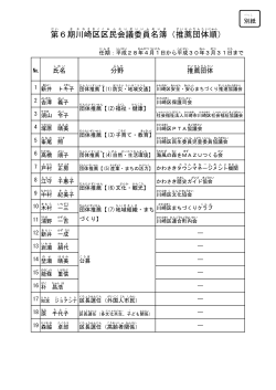 別紙(PDF形式, 129.38KB)