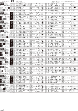 東京 - JRDV.sp