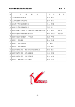 南国市健康増進計画策定委員名簿 資料 4