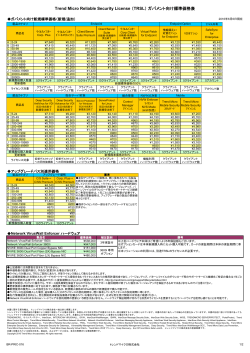 TRSL ガバメント価格表PDF