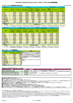 TRSL アカデミック価格表PDF（PDF：303KB）