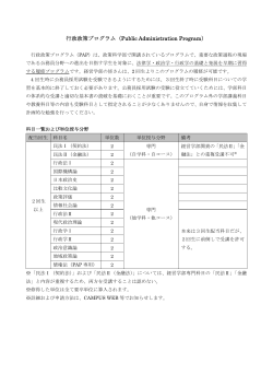 OIC教学交流プログラム 行政政策プログラム（Public Administration