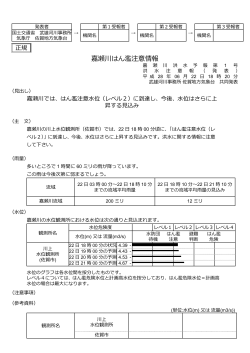 嘉瀬川(PDF形式141KB)