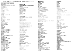 割増商品券取扱店一覧（PDF）