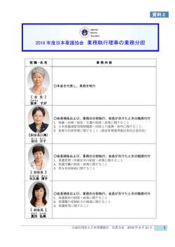 資料2：2016年度 日本看護協会 執行部の業務分担