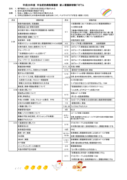 平成28年度 宇治武田病院看護部 新人看護師研修