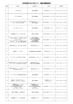 志木市元気いきいきポイント 登録介護施設名簿