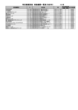 15 件 特定健康診査 実施機関一覧表（知多市）