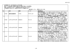 中古機材最新リスト001