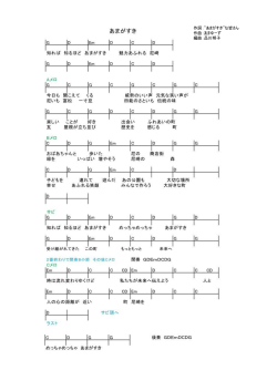 作詞：”あまがすき”な皆さん 作曲：あまゆーず 編曲：品川明子