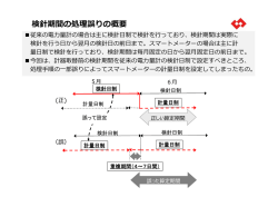 別紙参照（70.9KB）