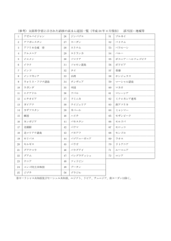 （参考）文部科学省に示された結核の高まん延国一覧（平成 24 年 4 月