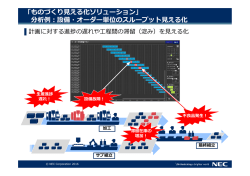 分析例 - NEC