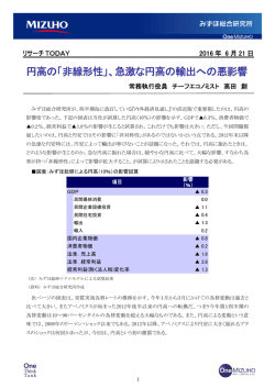 円高の「非線形性」、急激な円高の輸出への悪影響