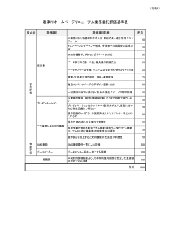 君津市ホームページリニューアル業務委託評価基準表 (ファイル名