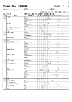 アレルギーメニュー・対応指示表