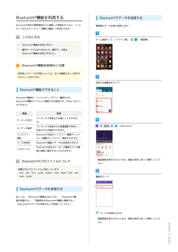 DIGNO&reg; E 503KC ユーザーガイド