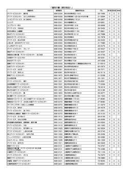 通所介護