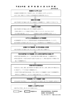 就学相談の流れ（中学校 通常学級から）（PDF:142 KB）