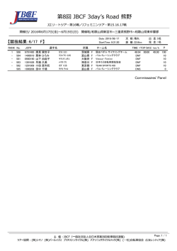 リザルト（6/17）（PDF）
