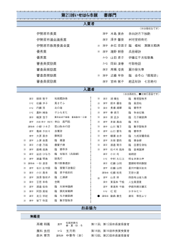 （書の部） 入賞・入選作品リスト[PDF：101KB]