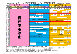 現 在 使 用 停 止