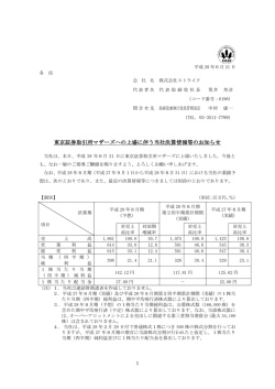 東京証券取引所マザーズへの上場に伴う当社決算情報等のお知らせ