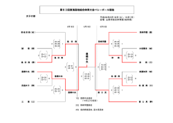 女子 - 岐阜県バレーボール協会