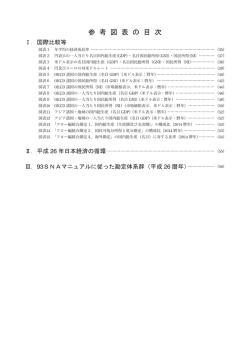 参 考 図 表 の 目 次