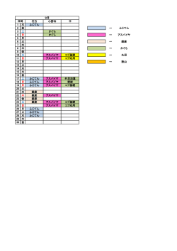 行方 小野寺 李 1 木 ふじてん 2 金 &rarr; ふじてん 3 土 かぐら 4 日 かぐら