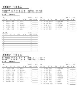 女子大会プログラム