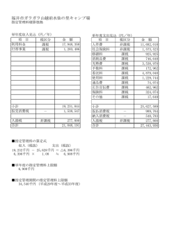 指定管理料積算根拠（PDF形式：48KB）