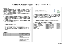 特定健診等実施機関一覧表（お住まいの市区町村）