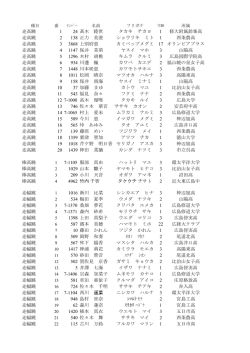 女子フィールド