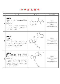 薬 事 法 指 定 薬 物