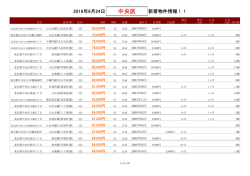 中央区新着物件リスト