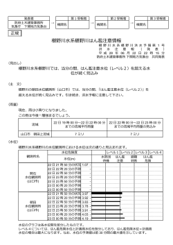 椹野川水系椹野川(PDF形式146KB)