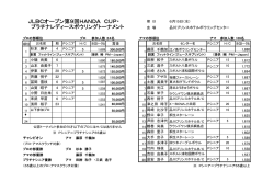 JLBCオープン第9回HANDA CUP・