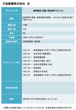 プロジェクト詳細
