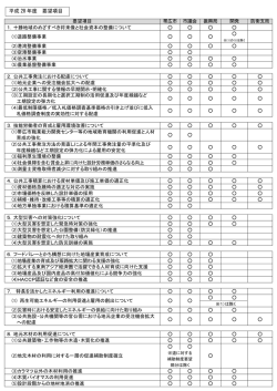 要望項目一覧