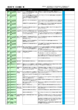 様式第7号 [PDFファイル／359KB]