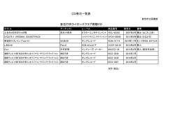 一覧表 - 倉吉市