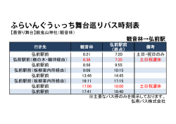 観音林&rarr;弘前駅